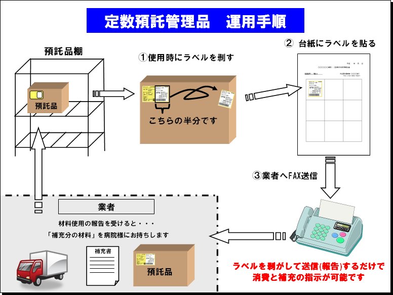 施工 【（東証一部上場）これからの日本のインフラを支える